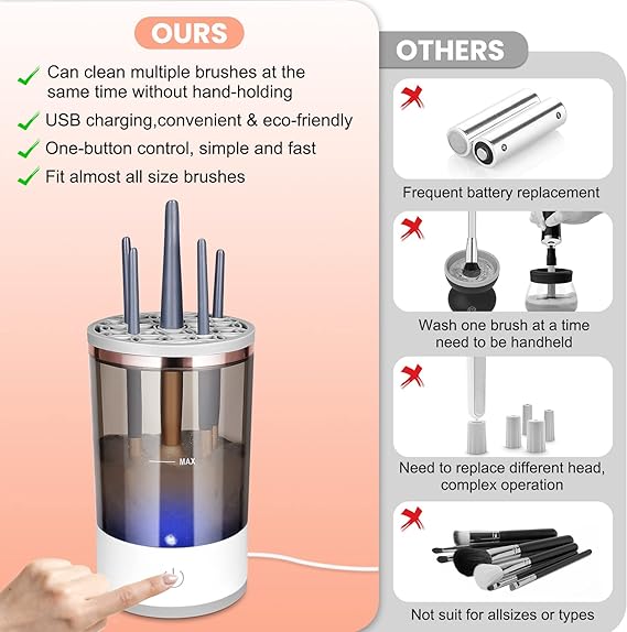 Automatic Makeup Brush Cleaner